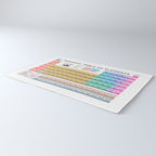 Periodic Table of Elements A - White Rug Gallery Image 3