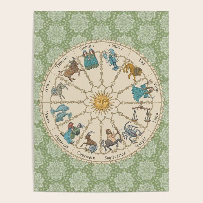 Vintage Astrology Zodiac Wheel Green Poster Gallery Image 1