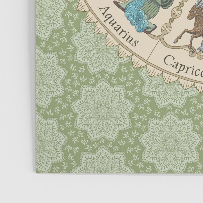 Vintage Astrology Zodiac Wheel Green Poster Gallery Image 3