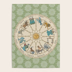Vintage Astrology Zodiac Wheel Green Poster Gallery Image 4