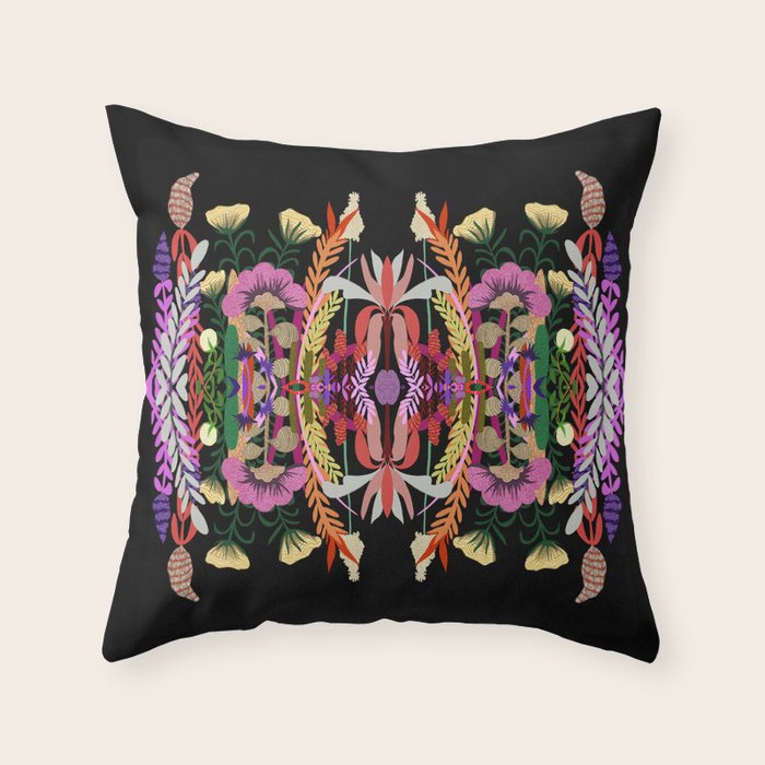 The Butterfly Effect Series - 01, Paint Blot Mirror Colorful, Symmetrical Graphic, Eclectic Mandala  Throw Pillow Gallery Image 6