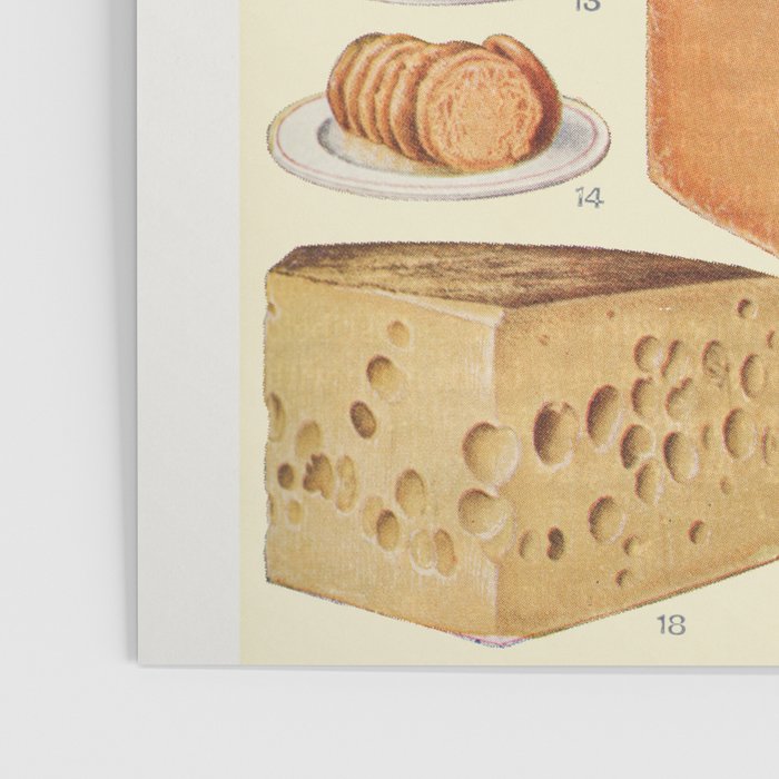 Vintage Cheese Poster Gallery Image 3