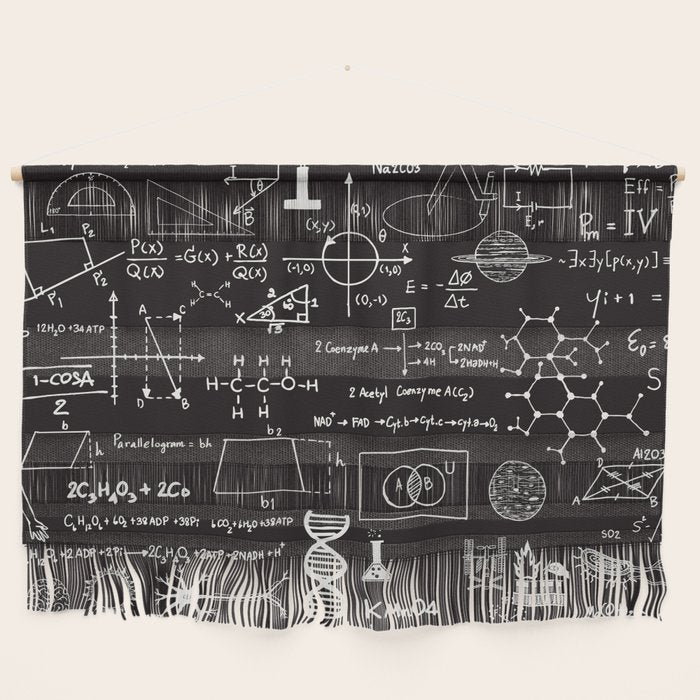 Science Madness Wall Hanging Gallery Image 1