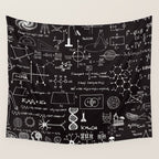 Science Madness Wall Tapestry Gallery Image 4