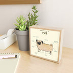 Anatomy of a Pug Mini Art Print Gallery Image 2