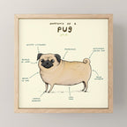 Anatomy of a Pug Mini Art Print Gallery Image 1