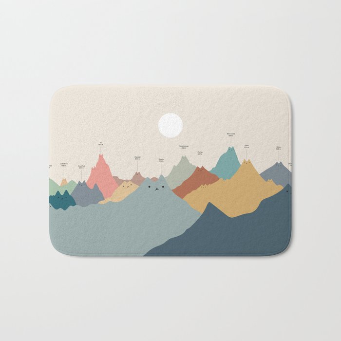 Cat Landscape 115: Himeowlaya Bath Mat Gallery Image 1
