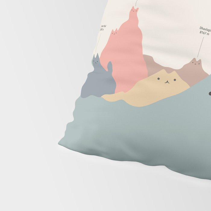 Cat Landscape 115: Himeowlaya Pillow Sham Gallery Image 4