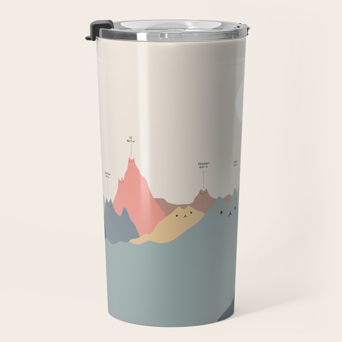 Cat Landscape 115: Himeowlaya Travel Mug Gallery Image 3