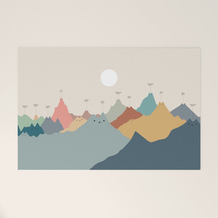 Cat Landscape 115: Himeowlaya Welcome Mat Gallery Image 1