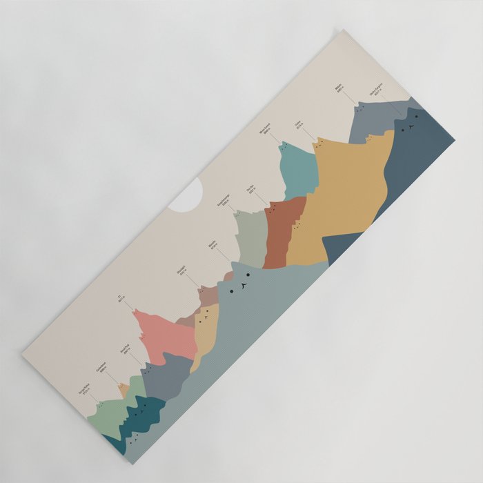 Cat Landscape 115: Himeowlaya Yoga Mat Gallery Image 1