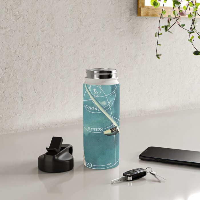 Longing (to travel again) Water Bottle Gallery Image 4