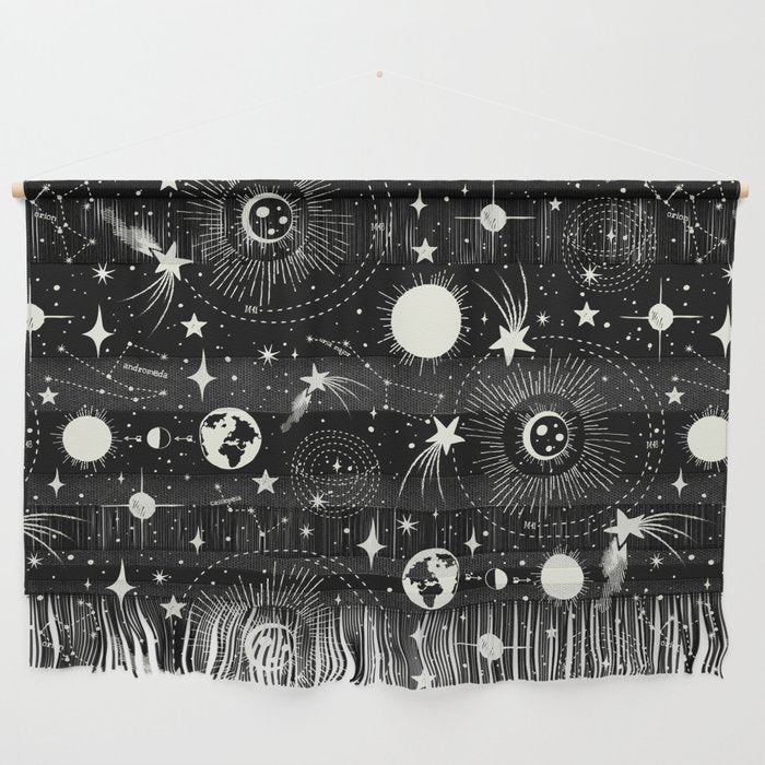 Solar System Wall Hanging Gallery Image 1
