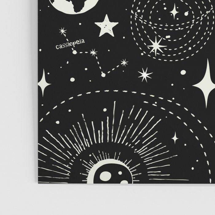 Solar System Poster Gallery Image 3