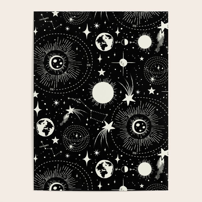 Solar System Poster Gallery Image 4