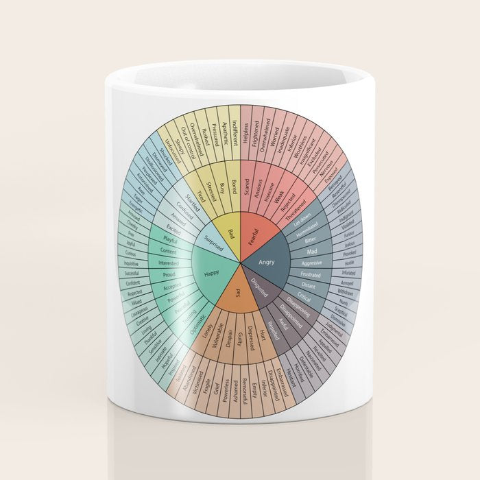Wheel Of Emotions Coffee Mug Gallery Image 4