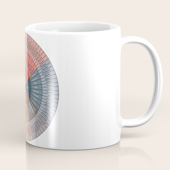 Wheel Of Emotions Coffee Mug Gallery Image 1