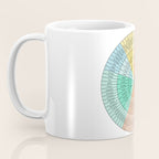 Wheel Of Emotions Coffee Mug Gallery Image 3
