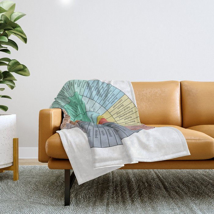 Wheel Of Emotions Throw Blanket Gallery Image 1