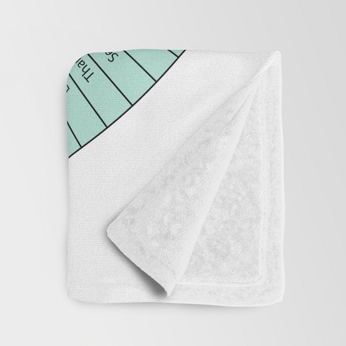 Wheel Of Emotions Throw Blanket Gallery Image 3