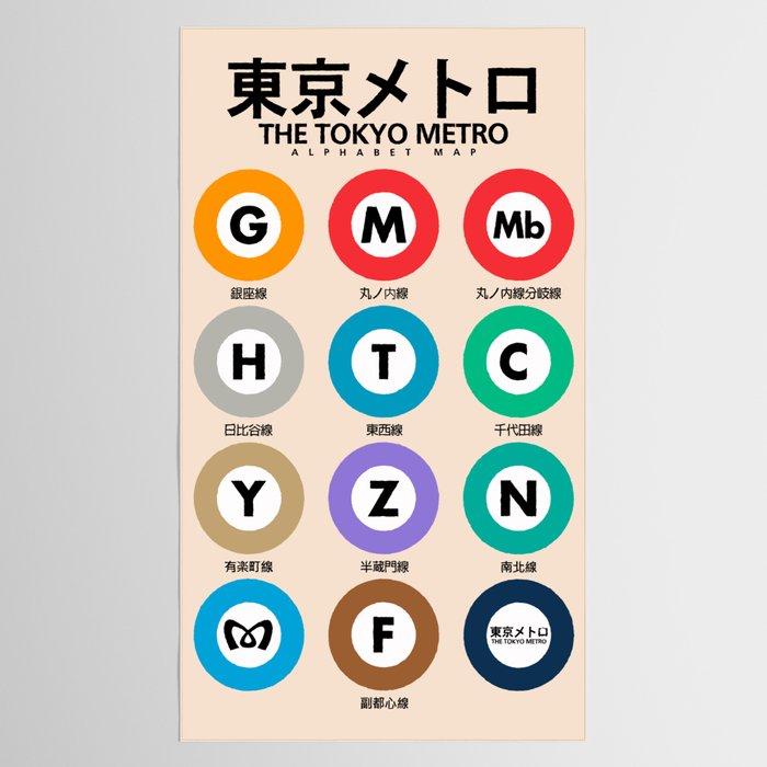 Tokyo subway map print. City metro alphabet poster, japan underground print, japanese city wall art. Tablecloth Gallery Image 2