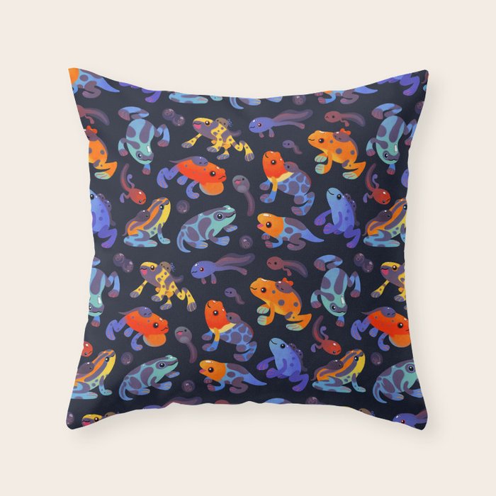 Poison dart frogs - dark Throw Pillow Gallery Image 6