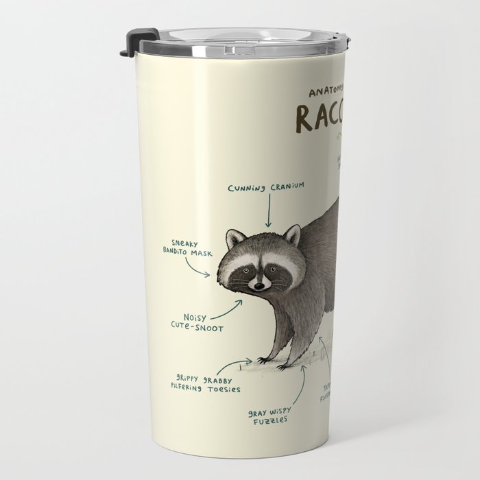 Anatomy of a Raccoon Travel Mug Gallery Image 3