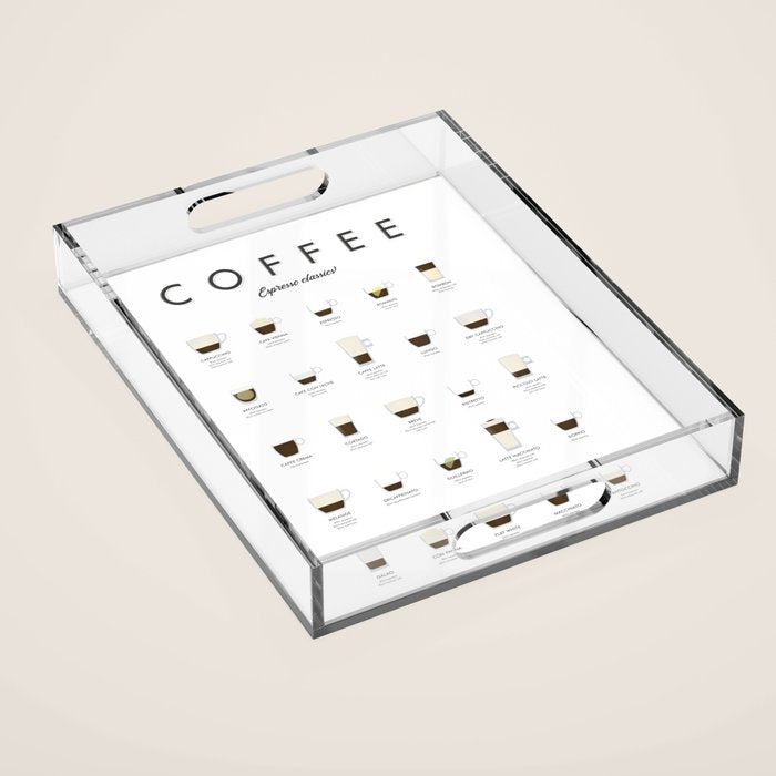 Espresso Coffe Classics Recipes Acrylic Tray Gallery Image 1