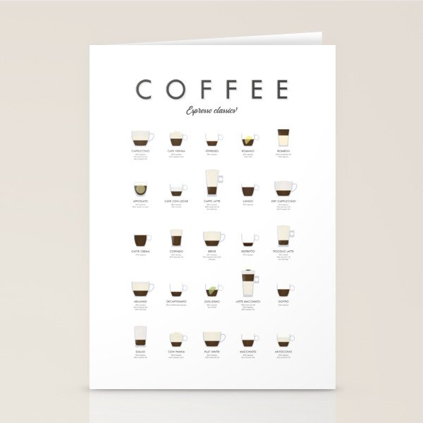Espresso Coffe Classics Recipes Stationery Card Gallery Image 2