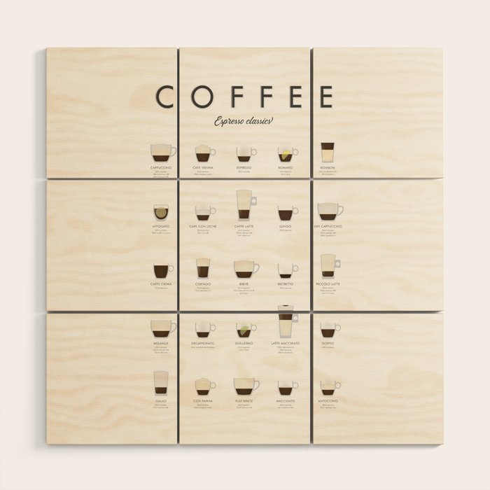 Espresso Coffe Classics Recipes Wood Wall Art Gallery Image 1