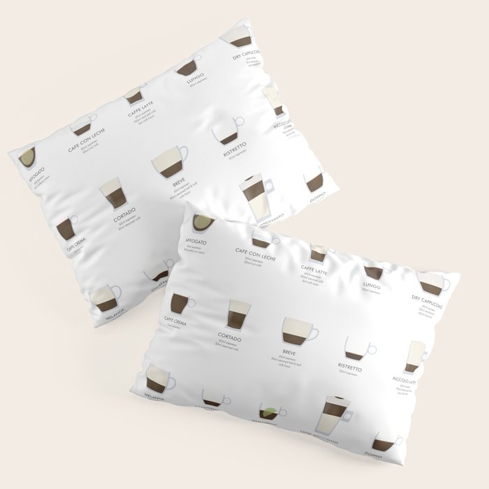 Espresso Coffe Classics Recipes Pillow Sham Gallery Image 1