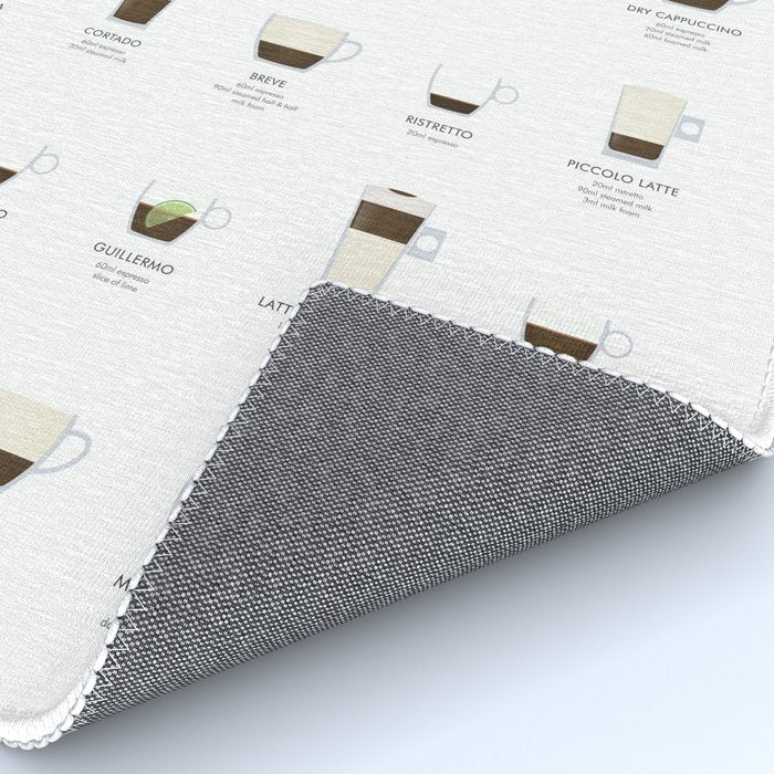 Espresso Coffe Classics Recipes Rug Gallery Image 4