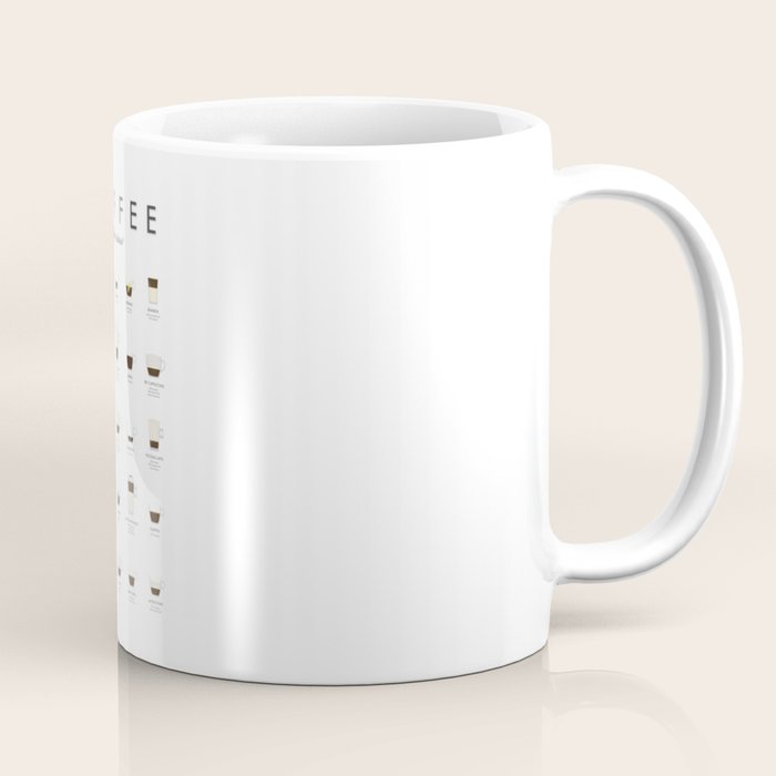 Espresso Coffe Classics Recipes Coffee Mug Gallery Image 1