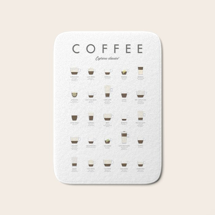 Espresso Coffe Classics Recipes Bath Mat Gallery Image 1