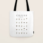 Espresso Coffe Classics Recipes Tote Bag Gallery Image 1