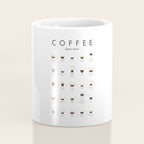 Espresso Coffe Classics Recipes Coffee Mug Gallery Image 4