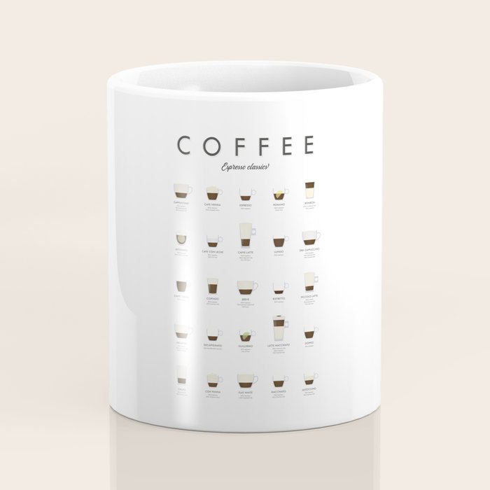 Espresso Coffe Classics Recipes Coffee Mug Gallery Image 4
