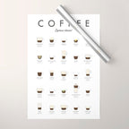 Espresso Coffe Classics Recipes Wrapping Paper Gallery Image 1