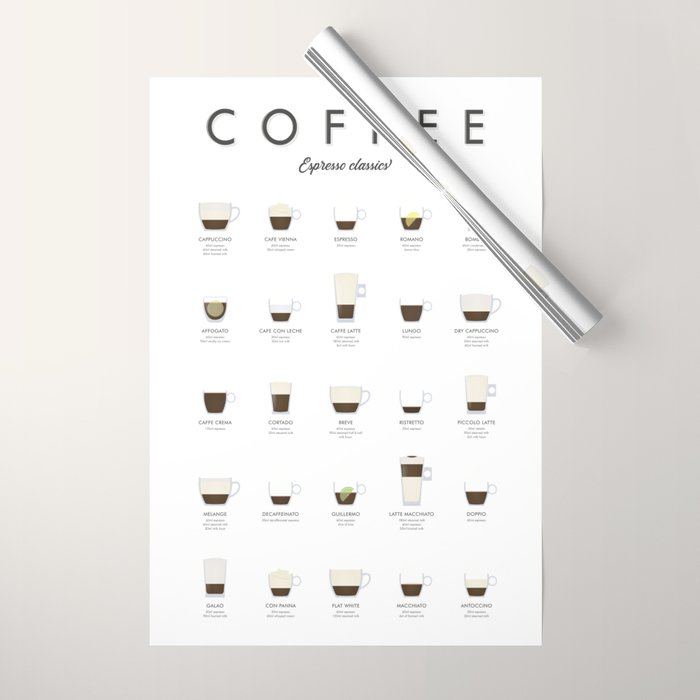 Espresso Coffe Classics Recipes Wrapping Paper Gallery Image 1