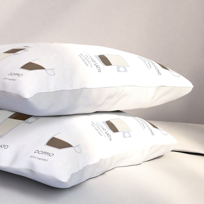 Espresso Coffe Classics Recipes Pillow Sham Gallery Image 3