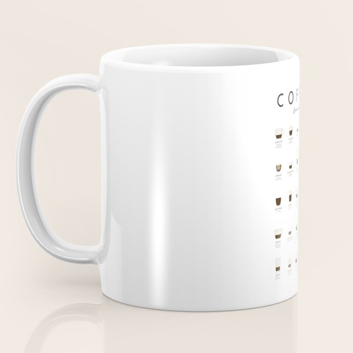 Espresso Coffe Classics Recipes Coffee Mug Gallery Image 3