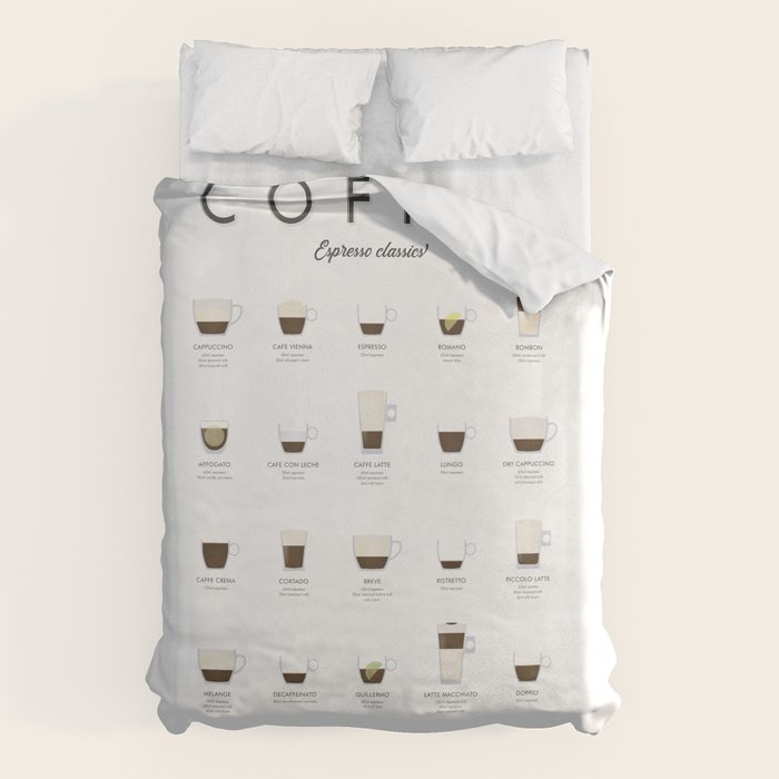 Espresso Coffe Classics Recipes Duvet Cover Gallery Image 6