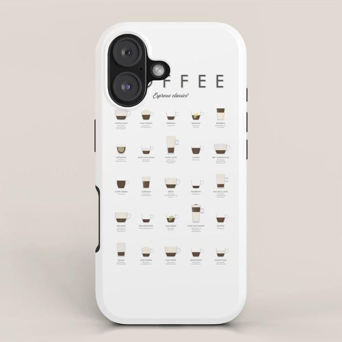Espresso Coffe Classics Recipes iPhone Case Gallery Image 1