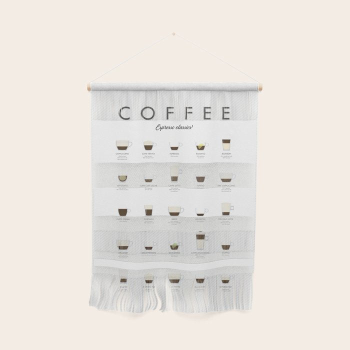 Espresso Coffe Classics Recipes Wall Hanging Gallery Image 1