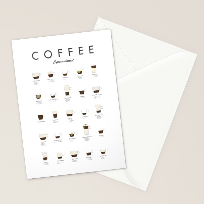 Espresso Coffe Classics Recipes Stationery Card Gallery Image 2