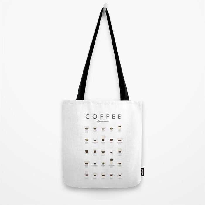 Espresso Coffe Classics Recipes Tote Bag Gallery Image 2