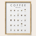 Espresso Coffe Classics Recipes Serving Tray Gallery Image 1
