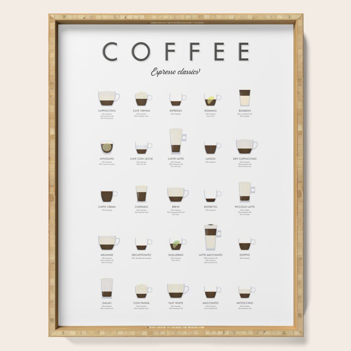 Espresso Coffe Classics Recipes Serving Tray Gallery Image 1