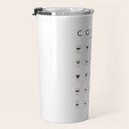 Espresso Coffe Classics Recipes Travel Mug Gallery Image 3