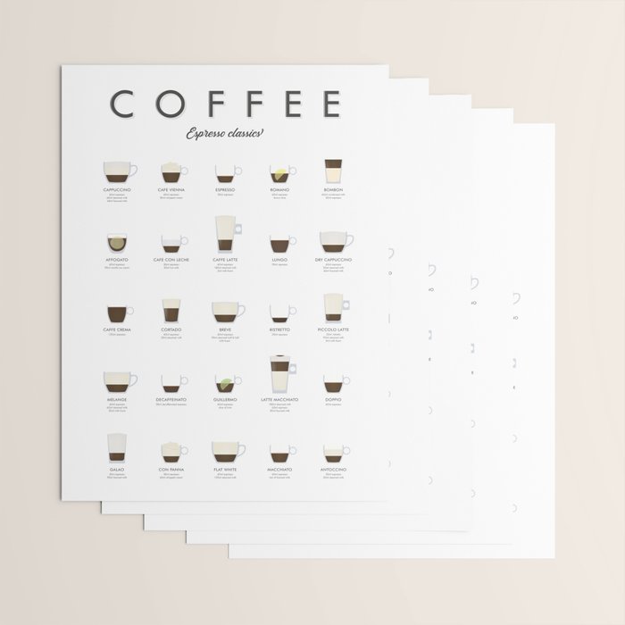 Espresso Coffe Classics Recipes Wrapping Paper Gallery Image 3